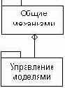 Пакет Общие механизмы